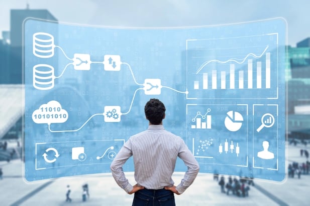 Identifying Cybersecurity Metrics