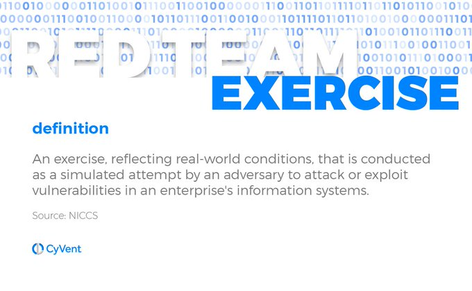Red Team Exercise